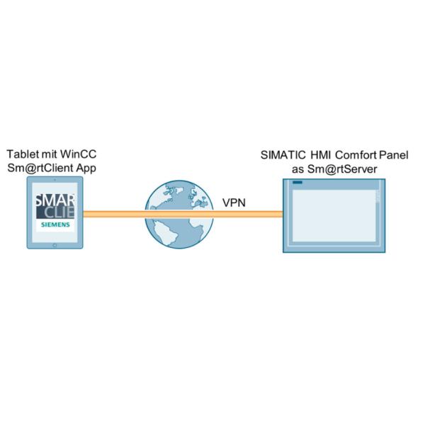 6AV2124-0MC01-0AX0 SIMATIC HMI TP1200 Comfort Comfort Panel Touch Operation 12" Widescreen TFT Display