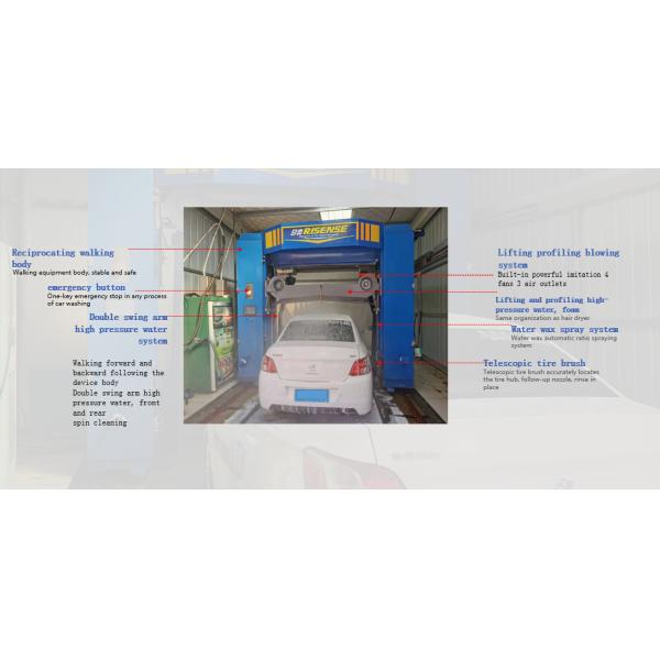 Touch Free Full Automatic Car Wash Machine System with Air Dryer ISO14001 Certified