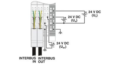 Phoenix PLC Inline Bus Coupler 2861580 (IBS IL 24 BK-T/U-PAC) Inline Connector In Stock