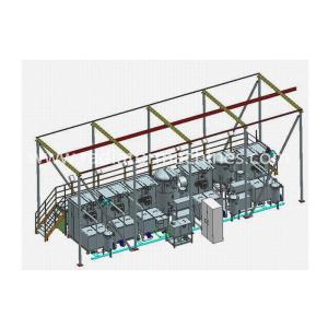 Fully Automatic Recovery Type Vacuum Impregnation Equipment For Castings