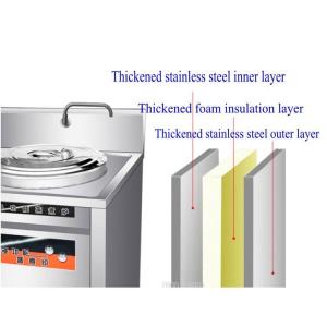 Fully Automatic Kitchen Processing Equipment Stainless Steel Cooking Pot Set