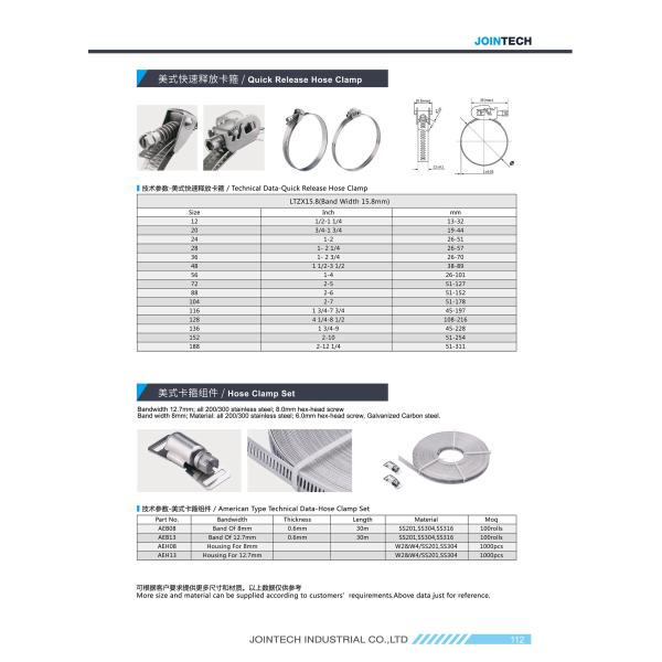 3.8NM Holding Force SUS201 Gas Pipe Clamping American Hose Clamp