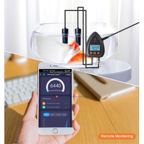 Tuya Smart WiFi Online Monitoring 5 in 1 High Accuracy Digital PH Meter with 0.00-14.00pH and 0-19900PPM Water Quality Tester