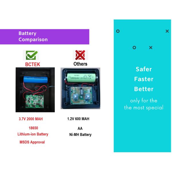 Patio 700 LED Solar Powered Christmas String Lights 28V 300MA 70m