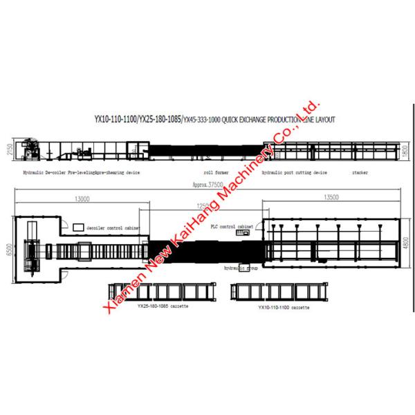 wall roll forming machine, cladding cold rolling mills, hot popular panel in European