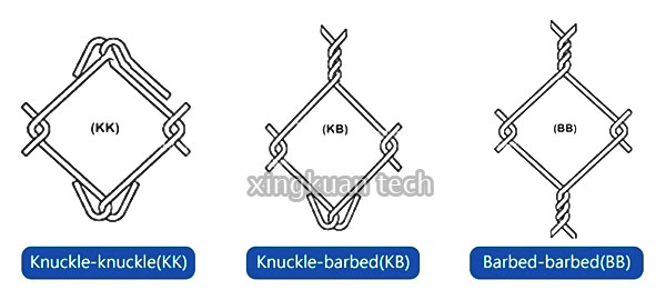 Vinyl Coated Steel Chain Link Fence Fabric 8ft high PVC Green color