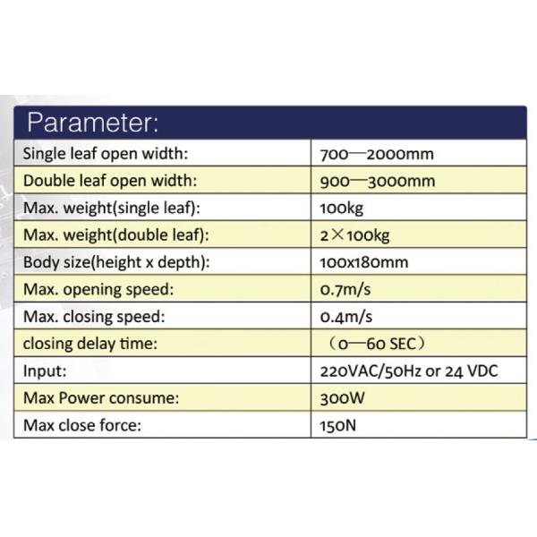 Round Motor Commercial Automatic Sliding Doors with BEA Radar