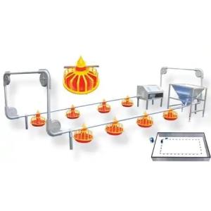 Environment Control Animal Husbandry / Poultry Farm Equipment Automatic Feeding