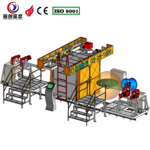Automatic Control System Manufacturing Plant Shuttle Rotomolding Machine