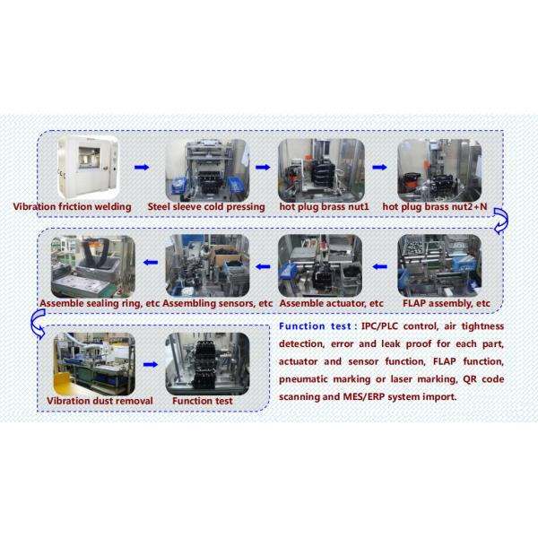 Automated CE Certified Spin Welding Machine with 1 Year Warranty for Plastic and Thermoplastic Materials