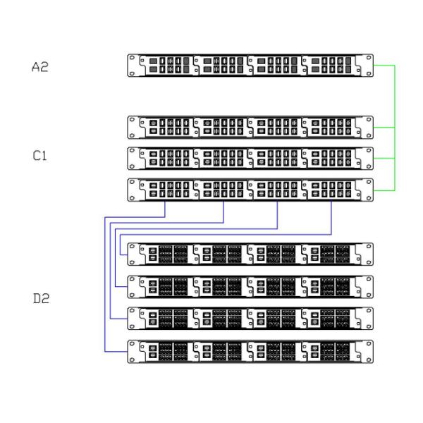 Newly Design High Density MPO Patch Panel and Rack Mount of small in size, lightweight, impact-resistant