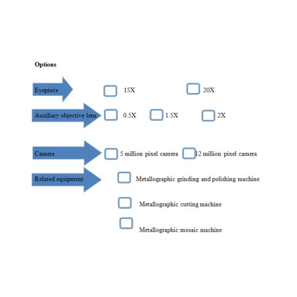 Continuous Zoom Stereo Microscope JSZ7 / Trinocular Eyepieces Microscope
