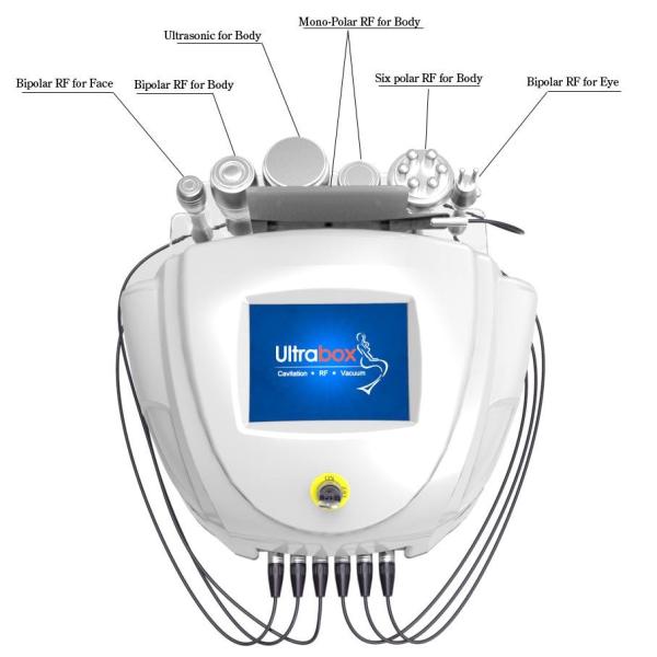 Buy Portable RF Cavitation Slimming Machine For Fast Painless Weight  Loss And Body Slimming at wholesale prices