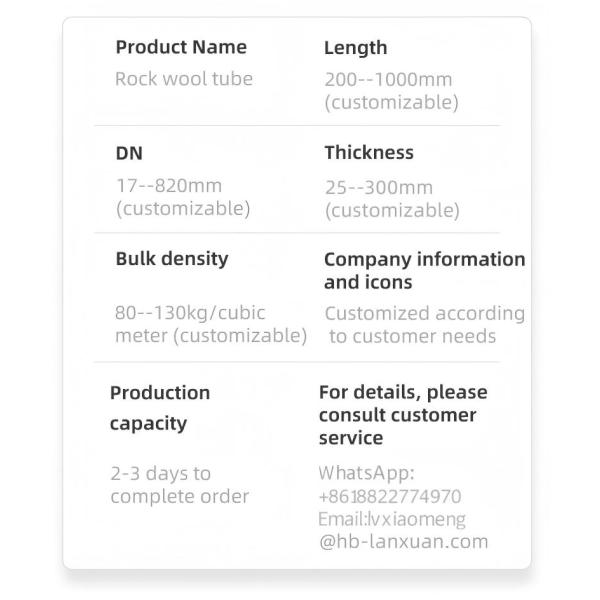 Rock Wool Planting Blocks Exhibit Excellent Breathability and Thermal Insulation Properties for Soil-free Cultivation