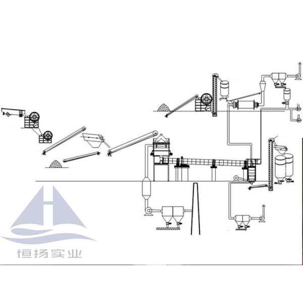 Buy 5-70t/h International Lime Production Line at wholesale prices