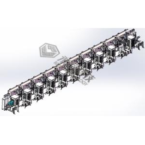 Multiple Chambers Roll To Roll Continuous Magnetron Sputtering Deposition System