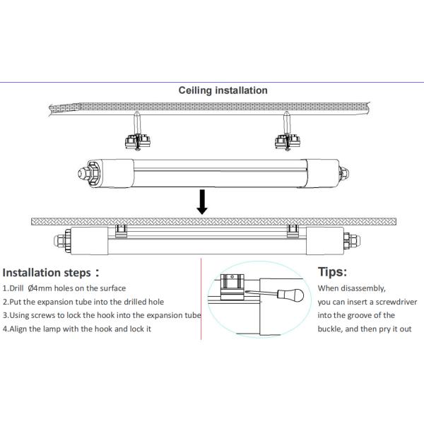 18W 36W 56W IP66 5years Warranty LED Tri-proof Light With CCT adjustbale For Display Racks Warehouse