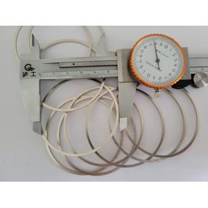 60 Degree Neodymium Magnet Ring Diametrically Magnetized Radial