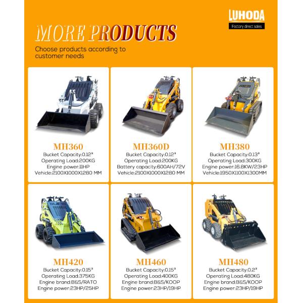 CE Certification Electric Sliding Loaders China Skidsteer Supplier Wheel Small Skid Steer Loader for Sale