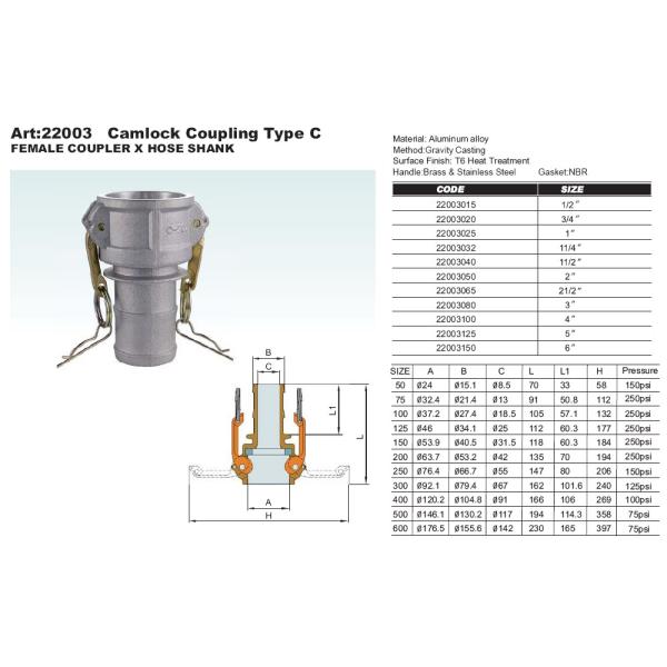 Aluminum cam groove coupling Type C MIL-A-A-59326 Gravity casting
