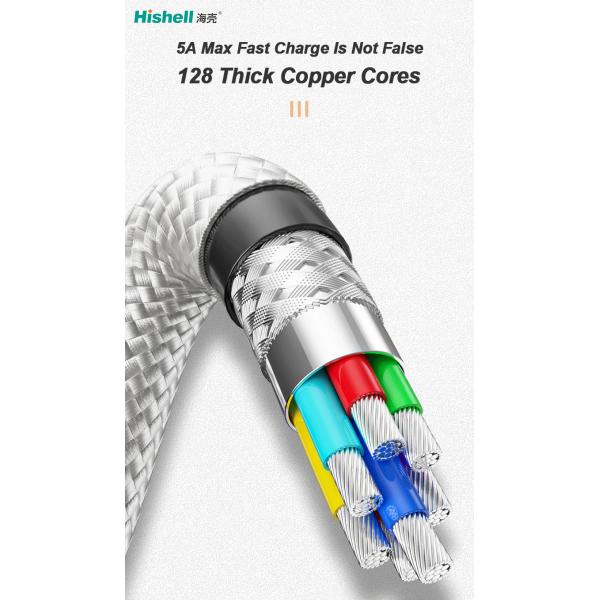 Anti Fouling Mobile Charger Wire