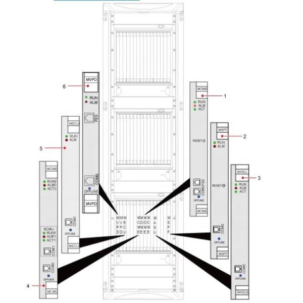 Buy UMG8900 Clock units MCLK 03051301= UG-MCLK0 at wholesale prices