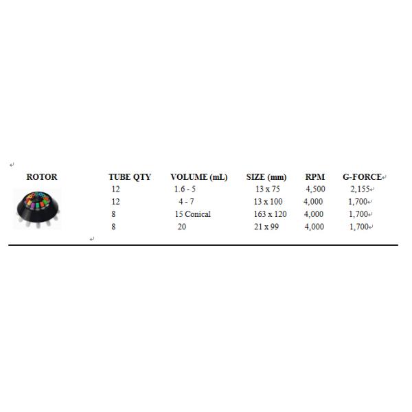 Angle rotor 8 tubes 15ml, 4,000rpm Brushless Motor Technology for Performance in Laboratory Applications