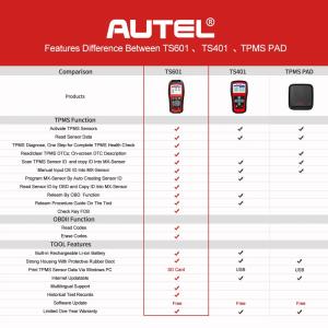 AUTEL MaxiTPMS TS601 TPMS Tool Automotive Tire Repair Tools Sensor Progarmming