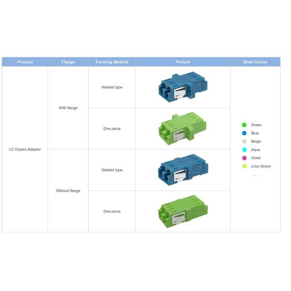 Fiber Optic Adapter Cable Coupler LC APC/UPC SM/MM Simplex/Duplex/Quad/6 ways/8 ways For Data Center FTTH