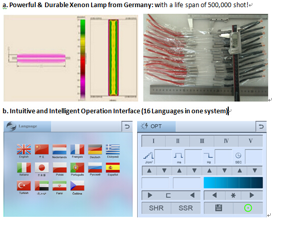 Professional Skin Rejuvenation IPL SHR OPT Hair Removal Machine iMED LaserTell