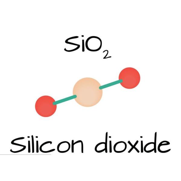 Paint Matting Agent CAS No.:7631-86-9 as White Powder HS Code: 281122 Used For