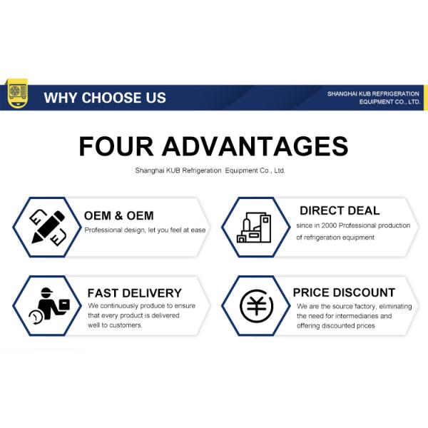 3HP R22 Hermetic Condensing Unit 380V for Cold Storage