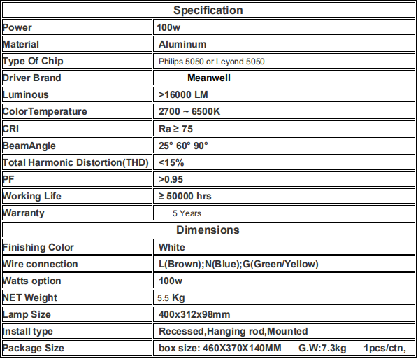 Outdoor LED Canopy Lights IP66 100w Wide Beam Angle Aluminum Lamp Body 5 Years Warranty