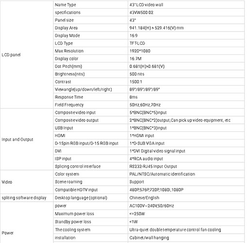 1080P Advertising LCD Video Wall With Windows / Android Operation System