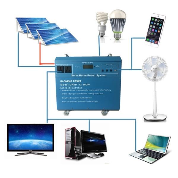 Buy 1.5kW LCD Display Complete Solar Power System Kit Polycrystalline at wholesale prices