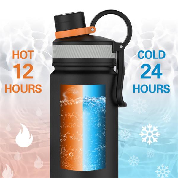 Double Wall Stainless Steel Vacuum Sports Bottle For Travel 23OZ