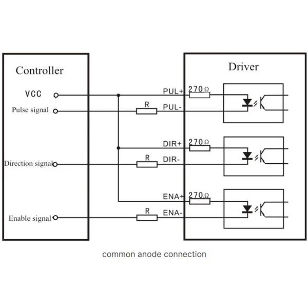 Junqi 2 Phase Stepper Driver M545D 24-50VDC 1.5-4.5A For 57mm/86mm Stepping Motor
