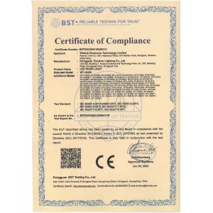 Wetech Electronic Technology Limited Certifications