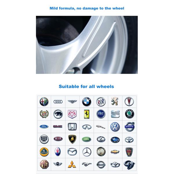 500ml Car Wheel Rim Cleaner