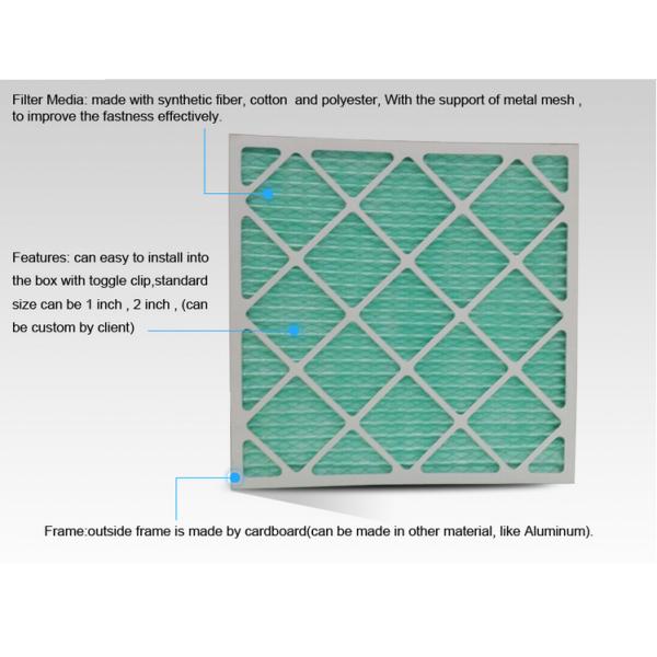 HVAC Pleat Panel Air Filter For Ventilation System Odor Cleaning G3 G4