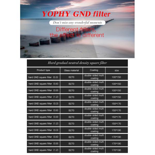 Hard GND Square Filters Photography , HD MRC 58mm Camera Filters For Landscape Photography