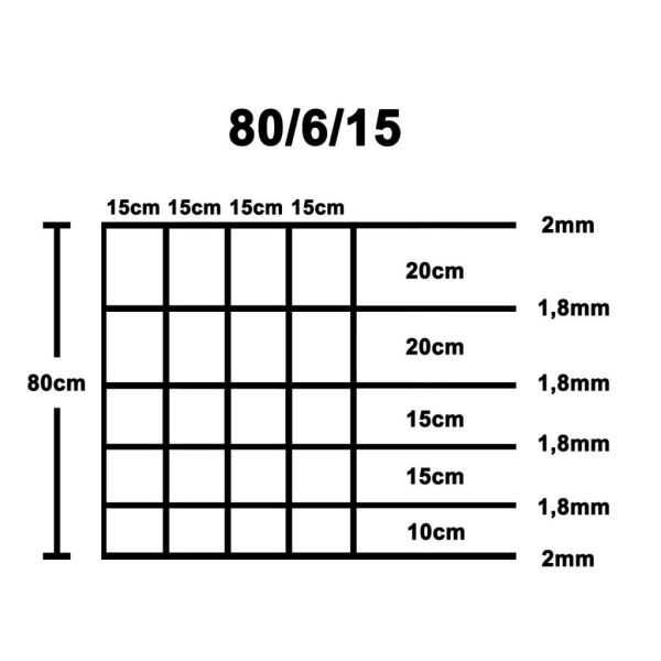 MIDWEST AIR TECHNOLOGIES field fence puller 12-1/2-Ga., 47-In. x 330-Ft.