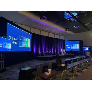 Indoor/Outdoor Full Color Advertising LED Die-Cast Aluminum Screen/HD LED Panel