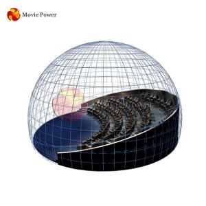 Half Spherical Curved Screen 5D Cinema Attractive Dome Theatre