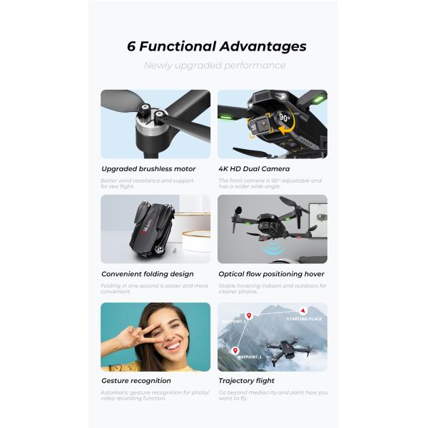 H16 Mini RC Drone HD Camera Wifi Fpv Brushless Foldable Quadcopter Professional Drones Toys for Children 14Y+