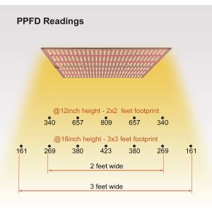 Quantum Board 660nm 150lm/W Dimmable LED Grow Lights