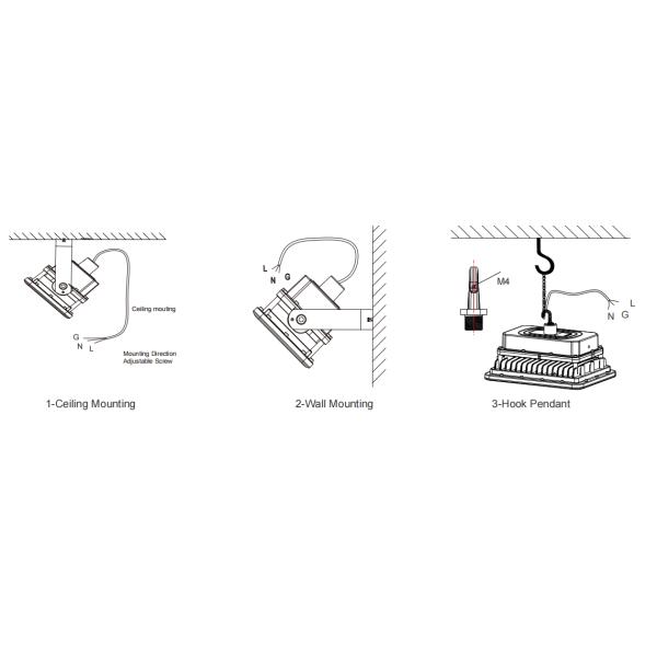95% Power Factory Atex LED Explosion Proof Light With EX IP66 For Oil Chemical And Marine Gas Industry