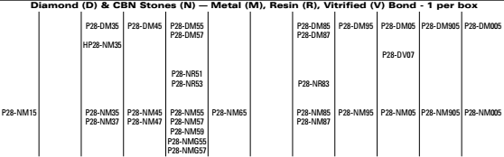 P28 Series Diamond Sharpening Hone / Diamond Cylinder Hone Stones Metal Bond