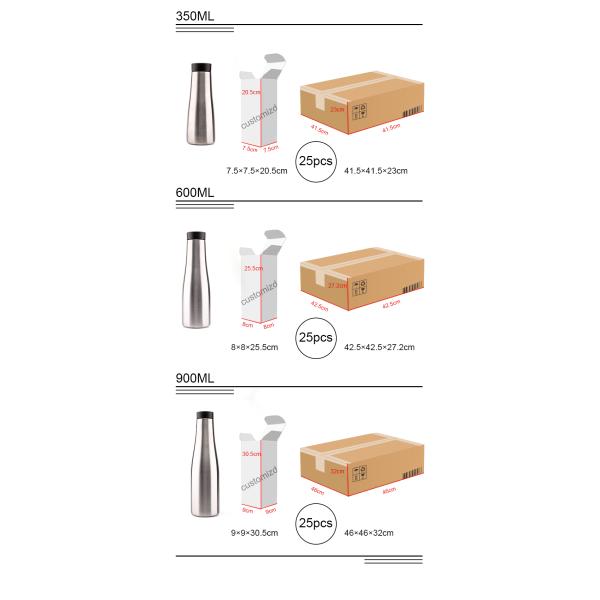 20oz Double Wall Stainless Steel Thermos Vacuum Flask Insulated 360 degree Water Outlet Sport Water Bottle