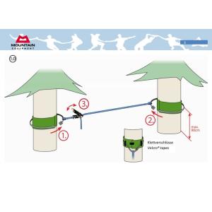 polyester Slackline Rope Length 1m-200m 5000 Lbs / Inch Customized Color